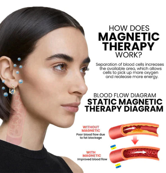 (🔥LAST DAY SALE-80% OFF) Lymphvity MagneTherapy Germanium Earrings
