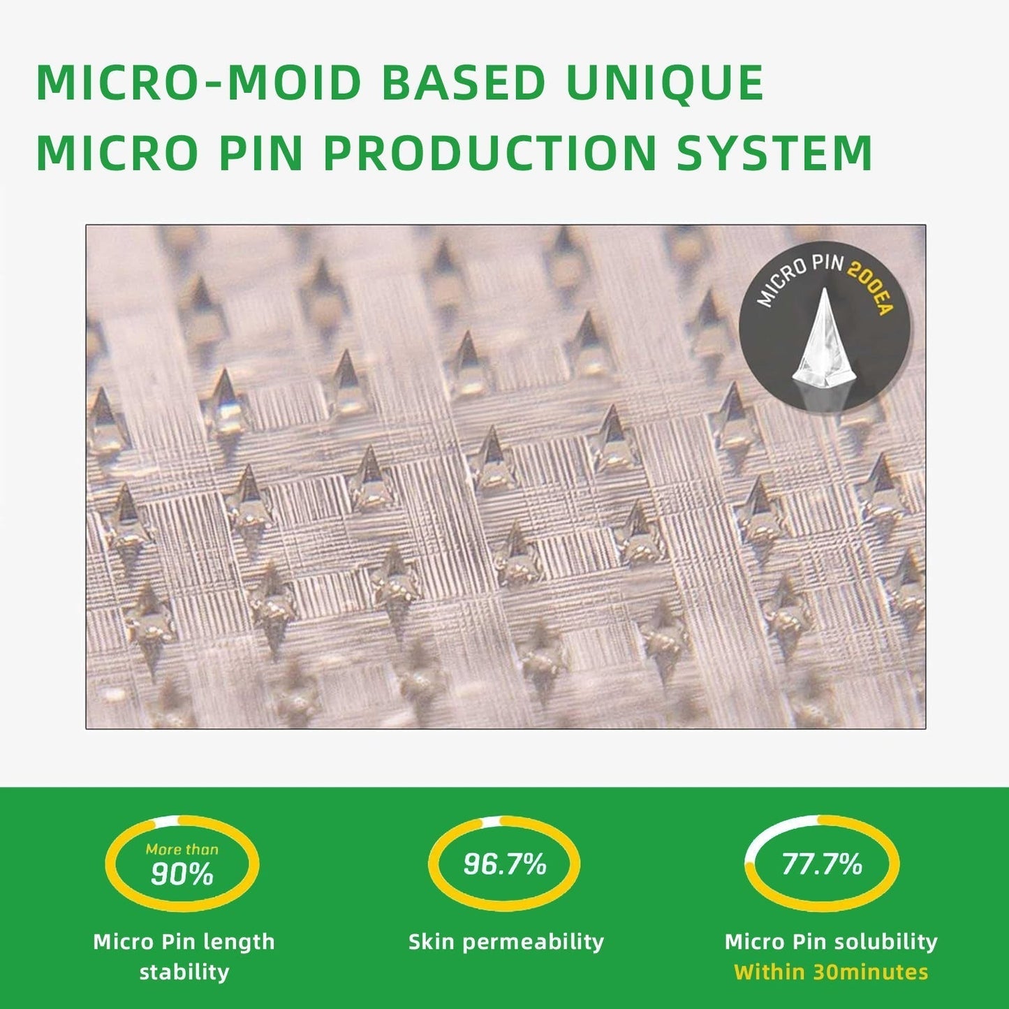 [See results in 7 days]✨Lenreey®  SMGT-GLP-1 Nano Microneedle Patch（Painless, long-lasting, addressing diabetes, obesity, and cardiovascular diseases）🇦🇺