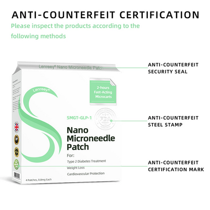 [See results in 7 days]✨Lenreey®  SMGT-GLP-1 Nano Microneedle Patch（Painless, long-lasting, addressing diabetes, obesity, and cardiovascular diseases）🇦🇺
