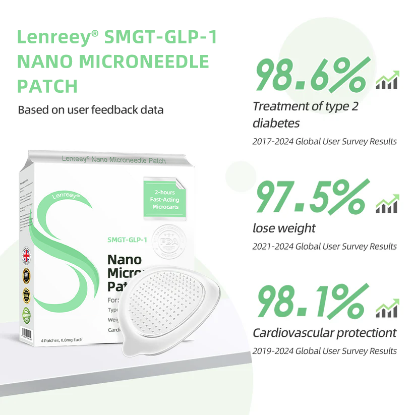 [See results in 7 days]✨Lenreey®  SMGT-GLP-1 Nano Microneedle Patch（Painless, long-lasting, addressing diabetes, obesity, and cardiovascular diseases）🇦🇺