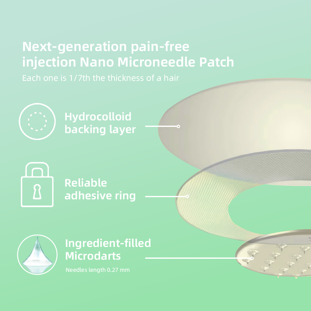 [See results in 7 days]✨Lenreey®  SMGT-GLP-1 Nano Microneedle Patch（Painless, long-lasting, addressing diabetes, obesity, and cardiovascular diseases）🇦🇺