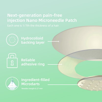 [See results in 7 days]✨Lenreey®  SMGT-GLP-1 Nano Microneedle Patch（Painless, long-lasting, addressing diabetes, obesity, and cardiovascular diseases）🇦🇺